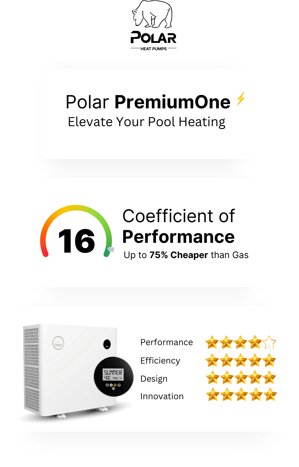 Polar Pumps | Polar Premium